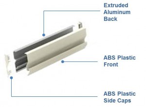 Unicell Rail materials and components